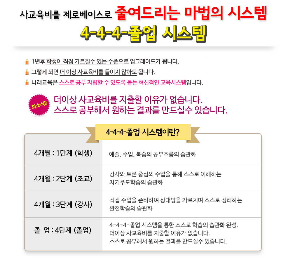 444졸업시스템
