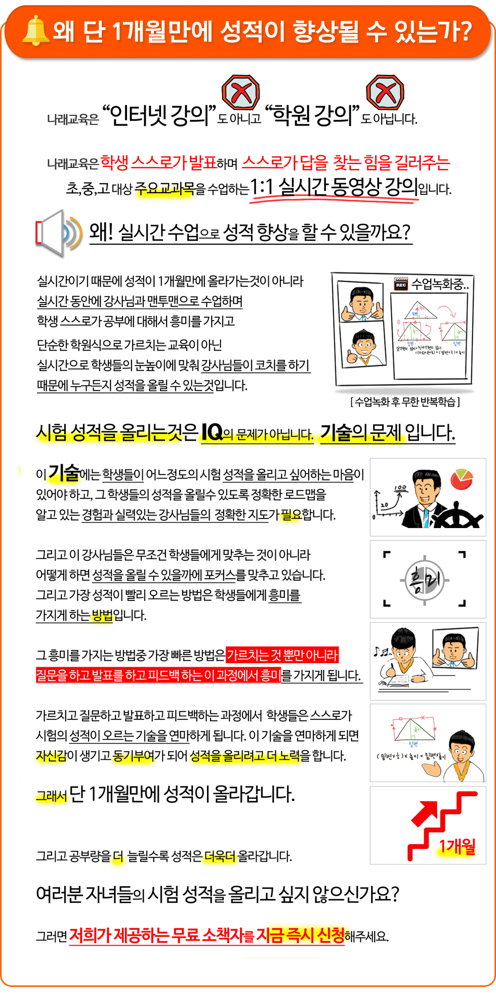 최단1개월이면 성적이 오르는 말하는 공부법
