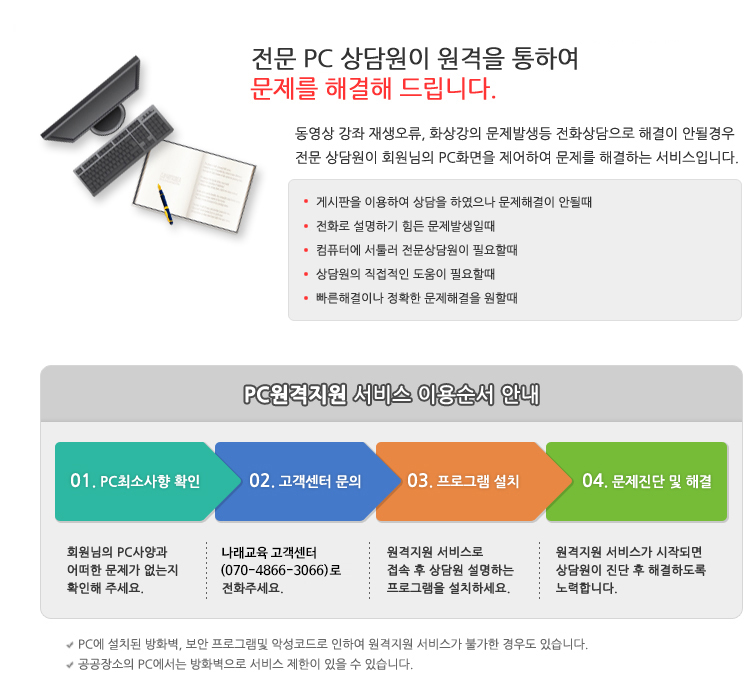 PC원격지원절차
